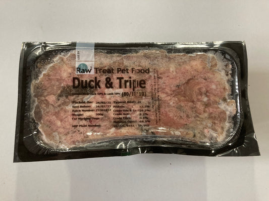 RT - Minced Duck & Tripe - 80/10/10